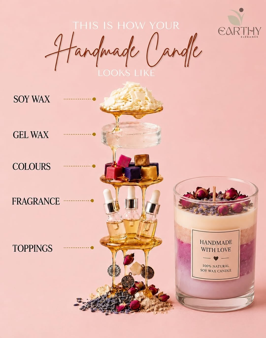 Handmade candle in a glass jar